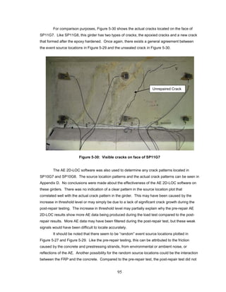95
For comparison purposes, Figure 5-30 shows the actual cracks located on the face of
SP11G7. Like SP11G8, this girder has two types of cracks; the epoxied cracks and a new crack
that formed after the epoxy hardened. Once again, there exists a general agreement between
the event source locations in Figure 5-29 and the unsealed crack in Figure 5-30.
Figure 5-30: Visible cracks on face of SP11G7
The AE 2D-LOC software was also used to determine any crack patterns located in
SP10G7 and SP10G8. The source location patterns and the actual crack patterns can be seen in
Appendix D. No conclusions were made about the effectiveness of the AE 2D-LOC software on
these girders. There was no indication of a clear pattern in the source location plot that
correlated well with the actual crack pattern in the girder. This may have been caused by the
increase in threshold level or may simply be due to a lack of significant crack growth during the
post-repair testing. The increase in threshold level may partially explain why the pre-repair AE
2D-LOC results show more AE data being produced during the load test compared to the post-
repair results. More AE data may have been filtered during the post-repair test, but these weak
signals would have been difficult to locate accurately.
It should be noted that there seem to be “random” event source locations plotted in
Figure 5-27 and Figure 5-29. Like the pre-repair testing, this can be attributed to the friction
caused by the concrete and prestressing strands, from environmental or ambient noise, or
reflections of the AE. Another possibility for the random source locations could be the interaction
between the FRP and the concrete. Compared to the pre-repair test, the post-repair test did not
Unrepaired Crack
 