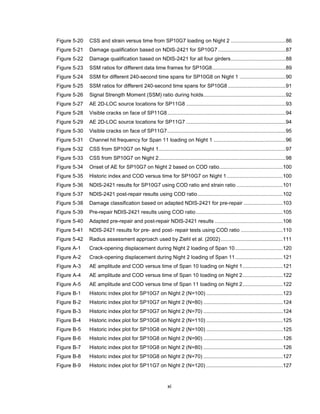 xi
Figure 5-20 CSS and strain versus time from SP10G7 loading on Night 2 ......................................86
Figure 5-21 Damage qualification based on NDIS-2421 for SP10G7...............................................87
Figure 5-22 Damage qualification based on NDIS-2421 for all four girders......................................88
Figure 5-23 SSM ratios for different data time frames for SP10G8...................................................89
Figure 5-24 SSM for different 240-second time spans for SP10G8 on Night 1 ................................90
Figure 5-25 SSM ratios for different 240-second time spans for SP10G8 ........................................91
Figure 5-26 Signal Strength Moment (SSM) ratio during holds.........................................................92
Figure 5-27 AE 2D-LOC source locations for SP11G8 .....................................................................93
Figure 5-28 Visible cracks on face of SP11G8..................................................................................94
Figure 5-29 AE 2D-LOC source locations for SP11G7 .....................................................................94
Figure 5-30 Visible cracks on face of SP11G7..................................................................................95
Figure 5-31 Channel hit frequency for Span 11 loading on Night 1 ..................................................96
Figure 5-32 CSS from SP10G7 on Night 1........................................................................................97
Figure 5-33 CSS from SP10G7 on Night 2........................................................................................98
Figure 5-34 Onset of AE for SP10G7 on Night 2 based on COD ratio............................................100
Figure 5-35 Historic index and COD versus time for SP10G7 on Night 1.......................................100
Figure 5-36 NDIS-2421 results for SP10G7 using COD ratio and strain ratio ................................101
Figure 5-37 NDIS-2421 post-repair results using COD ratio...........................................................102
Figure 5-38 Damage classification based on adapted NDIS-2421 for pre-repair ...........................103
Figure 5-39 Pre-repair NDIS-2421 results using COD ratio ............................................................105
Figure 5-40 Adapted pre-repair and post-repair NDIS-2421 results ...............................................106
Figure 5-41 NDIS-2421 results for pre- and post- repair tests using COD ratio .............................110
Figure 5-42 Radius assessment approach used by Ziehl et al. (2002)...........................................111
Figure A-1 Crack-opening displacement during Night 2 loading of Span 10.................................120
Figure A-2 Crack-opening displacement during Night 2 loading of Span 11.................................121
Figure A-3 AE amplitude and COD versus time of Span 10 loading on Night 1............................121
Figure A-4 AE amplitude and COD versus time of Span 10 loading on Night 2............................122
Figure A-5 AE amplitude and COD versus time of Span 11 loading on Night 2............................122
Figure B-1 Historic index plot for SP10G7 on Night 2 (N=100) .....................................................123
Figure B-2 Historic index plot for SP10G7 on Night 2 (N=80) .......................................................124
Figure B-3 Historic index plot for SP10G7 on Night 2 (N=70) .......................................................124
Figure B-4 Historic index plot for SP10G8 on Night 2 (N=110) .....................................................125
Figure B-5 Historic index plot for SP10G8 on Night 2 (N=100) .....................................................125
Figure B-6 Historic index plot for SP10G8 on Night 2 (N=90) .......................................................126
Figure B-7 Historic index plot for SP10G8 on Night 2 (N=80) .......................................................126
Figure B-8 Historic index plot for SP10G8 on Night 2 (N=70) .......................................................127
Figure B-9 Historic index plot for SP11G7 on Night 2 (N=120) .....................................................127
 