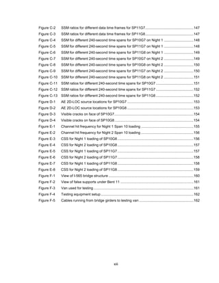 xiii
Figure C-2 SSM ratios for different data time frames for SP11G7.................................................147
Figure C-3 SSM ratios for different data time frames for SP11G8.................................................147
Figure C-4 SSM for different 240-second time spans for SP10G7 on Night 1 ..............................148
Figure C-5 SSM for different 240-second time spans for SP11G7 on Night 1 ..............................148
Figure C-6 SSM for different 240-second time spans for SP11G8 on Night 1 ..............................149
Figure C-7 SSM for different 240-second time spans for SP10G7 on Night 2 ..............................149
Figure C-8 SSM for different 240-second time spans for SP10G8 on Night 2 ..............................150
Figure C-9 SSM for different 240-second time spans for SP11G7 on Night 2 ..............................150
Figure C-10 SSM for different 240-second time spans for SP11G8 on Night 2 ..............................151
Figure C-11 SSM ratios for different 240-second time spans for SP10G7 ......................................151
Figure C-12 SSM ratios for different 240-second time spans for SP11G7 ......................................152
Figure C-13 SSM ratios for different 240-second time spans for SP11G8 ......................................152
Figure D-1 AE 2D-LOC source locations for SP10G7 ...................................................................153
Figure D-2 AE 2D-LOC source locations for SP10G8 ...................................................................153
Figure D-3 Visible cracks on face of SP10G7................................................................................154
Figure D-4 Visible cracks on face of SP10G8................................................................................154
Figure E-1 Channel hit frequency for Night 1 Span 10 loading .....................................................155
Figure E-2 Channel hit frequency for Night 2 Span 10 loading .....................................................156
Figure E-3 CSS for Night 1 loading of SP10G8.............................................................................156
Figure E-4 CSS for Night 2 loading of SP10G8.............................................................................157
Figure E-5 CSS for Night 1 loading of SP11G7.............................................................................157
Figure E-6 CSS for Night 2 loading of SP11G7.............................................................................158
Figure E-7 CSS for Night 1 loading of SP11G8.............................................................................158
Figure E-8 CSS for Night 2 loading of SP11G8.............................................................................159
Figure F-1 View of I-565 bridge structure ......................................................................................160
Figure F-2 View of false supports under Bent 11 ..........................................................................161
Figure F-3 Van used for testing .....................................................................................................161
Figure F-4 Testing equipment setup..............................................................................................162
Figure F-5 Cables running from bridge girders to testing van .......................................................162
 
