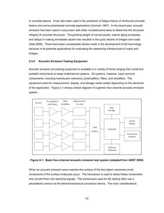 10
in concrete beams. It has also been used in the prediction of fatigue failure of reinforced concrete
beams and some prestressed concrete applications (Uomoto 1987). In the recent past, acoustic
emission has been used in conjunction with other nondestructive tests to determine the structural
integrity of concrete structures. The growing weight of carried goods, natural aging processes,
and delays in making immediate repairs has resulted in the quick decline of bridges and roads
(Swit 2009). There have been considerable strides made in the development of AE technology
because of its potential applications for evaluating the weakening infrastructure of roads and
bridges.
2.3.4 Acoustic Emission Testing Equipment
Acoustic emission processing equipment is available in a variety of forms ranging from small and
portable instruments to large multichannel systems. All systems, however, have common
components, including transducers (sensors), preamplifiers, filters, and amplifiers. The
equipment used for measurement, display, and storage varies widely depending on the demands
of the application. Figure 2-1 shows a block diagram of a generic four-channel acoustic emission
system.
Figure 2-1: Basic four-channel acoustic emission test system (adapted from ASNT 2005)
When an acoustic emission wave reaches the surface of the test object, extremely small
movements of the surface molecules occur. The transducer is used to detect these movements
and convert them into electrical signals. The transducers used for AE testing often use a
piezoelectric sensor as the electromechanical conversion device. The main considerations
 