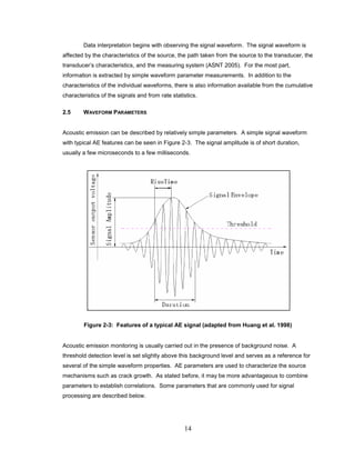 14
Data interpretation begins with observing the signal waveform. The signal waveform is
affected by the characteristics of the source, the path taken from the source to the transducer, the
transducer’s characteristics, and the measuring system (ASNT 2005). For the most part,
information is extracted by simple waveform parameter measurements. In addition to the
characteristics of the individual waveforms, there is also information available from the cumulative
characteristics of the signals and from rate statistics.
2.5 WAVEFORM PARAMETERS
Acoustic emission can be described by relatively simple parameters. A simple signal waveform
with typical AE features can be seen in Figure 2-3. The signal amplitude is of short duration,
usually a few microseconds to a few milliseconds.
Figure 2-3: Features of a typical AE signal (adapted from Huang et al. 1998)
Acoustic emission monitoring is usually carried out in the presence of background noise. A
threshold detection level is set slightly above this background level and serves as a reference for
several of the simple waveform properties. AE parameters are used to characterize the source
mechanisms such as crack growth. As stated before, it may be more advantageous to combine
parameters to establish correlations. Some parameters that are commonly used for signal
processing are described below.
 