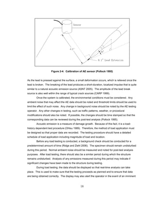 18
Figure 2-4: Calibration of AE sensor (Pollock 1995)
As the lead is pressed against the surface, a small deformation occurs, which is relieved once the
lead is broken. The breaking of the lead produces a short-duration, localized impulse that is quite
similar to a natural acoustic emission source (ASNT 2005). The amplitude of the lead break
source is also well within the range of typical crack sources (CARP 1999).
Once the system is calibrated, the environmental conditions must be considered. Any
ambient noise that may affect the AE data should be noted and threshold limits should be used to
limit the effect of such noise. Any change in background noise should be noted by the AE testing
operator. Any other changes in testing, such as traffic patterns, weather, or procedural
modifications should also be noted. If possible, the changes should be time stamped so that the
corresponding data can be reviewed during the post-test analysis (Pollock 1995).
Acoustic emission is a measure of damage growth. Because of this fact, it is a load-
history dependent test procedure (Ohtsu 1989). Therefore, the method of load application must
be designed so that proper data are recorded. The testing procedure should have a detailed
schedule of load application including magnitude of load and location.
Before any load testing is conducted, a background check should be conducted for a
predetermined amount of time (Ridge and Ziehl 2006). The specimen should remain undisturbed
during this period. Normal ambient noise should be measured and noted for post-test analysis
purposes. After load testing, there should also be a similar period during which the structure
remains undisturbed. Analysis of any emissions measured during this period may indicate if
significant changes have been made to the structure during testing.
During load testing, the data should be displayed so that real-time analysis can take
place. This is used to make sure that the testing proceeds as planned and to ensure that data
are being obtained correctly. The display may also alert the operator in the event of an imminent
 