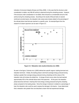 26
indication of structural integrity (Grosse and Ohtsu 2008). In the case that the structure under
consideration is stable, very little AE activity is observed during the unloading process. However,
if the structure under consideration is not stable, there should be a considerable amount of AE
activity during the unloading process. According to the results of flexural tests on several
reinforced concrete beams, the relaxation ratio values were closely related to the percentage of
the ultimate failure load that was reached in a specific cycle. An example figure from this
research of a beam specimen can be seen in Figure 3-3.
Figure 3-3: Relaxation ratio results (Colombo et al. 2005)
As seen in the figure, Colombo et al. (2005) defined two specific regions; loading dominant and
relaxation dominant. Initially, the loading phase is dominant (average energy produced during
loading is greater than average energy produced during unloading) and the values of the
relaxation ratio all lie below the dotted line. A change of trend occurs when the load reached
approximately 45% of the ultimate failure load of the specimen. At this point, the relaxation
phase becomes dominant, meaning that more energy is being produced during the unloading
phase compared to the loading phase. Since the change in behavior is related to a percentage of
load, the relaxation ratio could be used to assess the damage in the beams. It was determined
that a relaxation ratio greater than one described a beam that had experienced damage
 