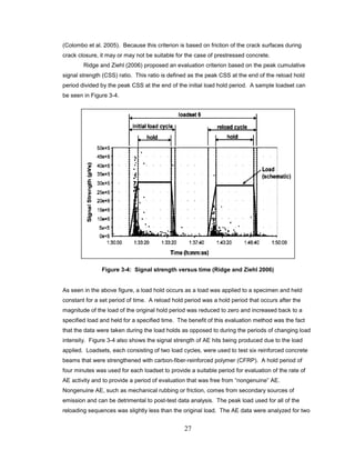 27
(Colombo et al. 2005). Because this criterion is based on friction of the crack surfaces during
crack closure, it may or may not be suitable for the case of prestressed concrete.
Ridge and Ziehl (2006) proposed an evaluation criterion based on the peak cumulative
signal strength (CSS) ratio. This ratio is defined as the peak CSS at the end of the reload hold
period divided by the peak CSS at the end of the initial load hold period. A sample loadset can
be seen in Figure 3-4.
Figure 3-4: Signal strength versus time (Ridge and Ziehl 2006)
As seen in the above figure, a load hold occurs as a load was applied to a specimen and held
constant for a set period of time. A reload hold period was a hold period that occurs after the
magnitude of the load of the original hold period was reduced to zero and increased back to a
specified load and held for a specified time. The benefit of this evaluation method was the fact
that the data were taken during the load holds as opposed to during the periods of changing load
intensity. Figure 3-4 also shows the signal strength of AE hits being produced due to the load
applied. Loadsets, each consisting of two load cycles, were used to test six reinforced concrete
beams that were strengthened with carbon-fiber-reinforced polymer (CFRP). A hold period of
four minutes was used for each loadset to provide a suitable period for evaluation of the rate of
AE activity and to provide a period of evaluation that was free from “nongenuine” AE.
Nongenuine AE, such as mechanical rubbing or friction, comes from secondary sources of
emission and can be detrimental to post-test data analysis. The peak load used for all of the
reloading sequences was slightly less than the original load. The AE data were analyzed for two
 