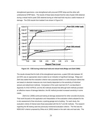 28
strengthened specimens—one strengthened with procured CFRP strips and the other with
unidirectional CFRP fabric. The results of these tests showed that the ratio of peak CSS obtained
during a reload hold to peak CSS obtained during an initial load hold may be a useful measure of
damage. The CSS results from loadset 6 are shown in Figure 3-5.
Figure 3-5: CSS during initial load hold and reload hold (Ridge and Ziehl 2006)
The results showed that for both of the strengthened specimens, a peak CSS ratio between 30
and 50% was an appropriate value to select as an indication of significant damage. Ridge and
Ziehl also stated that the evaluation criterion was purposely based on a ratio because criteria that
are based on absolute measures are more heavily dependent on the sensitivity of individual
sensors and attachment methods. Comparison of the cyclic load test (CLT), as described in
Appendix A of ACI 437R-03, and the AE methods showed that although both methods provided
an effective means of damage detection, the AE method provided increased sensitivity in some
cases.
Ziehl et al. (2008) continued looking at damage assessment for other concrete structures.
Their work focused on the application and interpretation of the evaluation criteria adopted for the
in-situ assessment of two structures; a parking garage and a building. For each study, the
evaluation criteria of interest were those associated with the CLT and AE methods. The research
regarding the AE testing used two previously mentioned evaluation criterion. The first was the
NDIS-2421 criterion proposed by Ohtsu et al. (2002) based on the calm ratio and load ratio. The
 