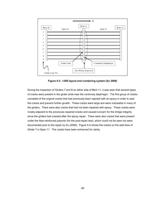 40
Figure 4-3: I-565 layout and numbering system (Xu 2008)
During the inspection of Girders 7 and 8 on either side of Bent 11, it was seen that several types
of cracks were present in the girder ends near the continuity diaphragm. The first group of cracks
consisted of the original cracks that had previously been injected with an epoxy in order to seal
the cracks and prevent further growth. These cracks were large and were noticeable in many of
the girders. There were also cracks that had not been repaired with epoxy. These cracks were
mostly adjacent to the previously repaired cracks and caused concern for the bridge integrity
since the girders had cracked after the epoxy repair. There were also cracks that were present
under the fiber-reinforced polymer (for the post-repair test), which could not be seen but were
documented prior to the repair by Xu (2008). Figure 4-4 shows the cracks on the east face of
Girder 7 in Span 11. The cracks have been enhanced for clarity.
 