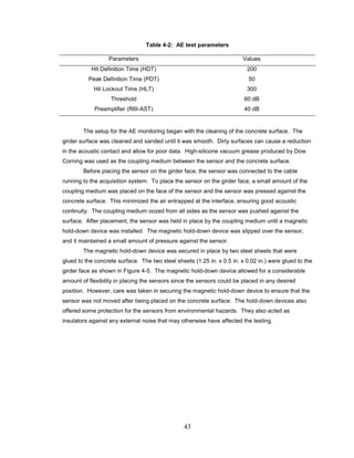 43
Table 4-2: AE test parameters
Parameters Values
Hit Definition Time (HDT) 200
Peak Definition Time (PDT) 50
Hit Lockout Time (HLT) 300
Threshold 60 dB
Preamplifier (R6I-AST) 40 dB
The setup for the AE monitoring began with the cleaning of the concrete surface. The
girder surface was cleaned and sanded until it was smooth. Dirty surfaces can cause a reduction
in the acoustic contact and allow for poor data. High-silicone vacuum grease produced by Dow
Corning was used as the coupling medium between the sensor and the concrete surface.
Before placing the sensor on the girder face, the sensor was connected to the cable
running to the acquisition system. To place the sensor on the girder face, a small amount of the
coupling medium was placed on the face of the sensor and the sensor was pressed against the
concrete surface. This minimized the air entrapped at the interface, ensuring good acoustic
continuity. The coupling medium oozed from all sides as the sensor was pushed against the
surface. After placement, the sensor was held in place by the coupling medium until a magnetic
hold-down device was installed. The magnetic hold-down device was slipped over the sensor,
and it maintained a small amount of pressure against the sensor.
The magnetic hold-down device was secured in place by two steel sheets that were
glued to the concrete surface. The two steel sheets (1.25 in. x 0.5 in. x 0.02 in.) were glued to the
girder face as shown in Figure 4-5. The magnetic hold-down device allowed for a considerable
amount of flexibility in placing the sensors since the sensors could be placed in any desired
position. However, care was taken in securing the magnetic hold-down device to ensure that the
sensor was not moved after being placed on the concrete surface. The hold-down devices also
offered some protection for the sensors from environmental hazards. They also acted as
insulators against any external noise that may otherwise have affected the testing.
 