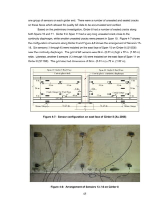 45
one group of sensors on each girder end. There were a number of unsealed and sealed cracks
on these faces which allowed for quality AE data to be accumulated and verified.
Based on the preliminary investigation, Girder 8 had a number of sealed cracks along
both Spans 10 and 11. Girder 8 in Span 11 had a very long unsealed crack close to the
continuity diaphragm, while smaller unsealed cracks were present in Span 10. Figure 4-7 shows
the configuration of sensors along Girder 8 and Figure 4-8 shows the arrangement of Sensors 13-
18. Six sensors (1 through 6) were installed on the east face of Span 10 on Girder 8 (S10G8)
near the continuity diaphragm. The grid of AE sensors was 24 in. (0.61 m) high x 72 in. (1.82 m)
wide. Likewise, another 6 sensors (13 through 18) were installed on the east face of Span 11 on
Girder 8 (S11G8). This grid also had dimensions of 24 in. (0.61 m) x 72 in. (1.82 m).
Figure 4-7: Sensor configuration on east face of Girder 8 (Xu 2008)
Figure 4-8: Arrangement of Sensors 13–18 on Girder 8
 