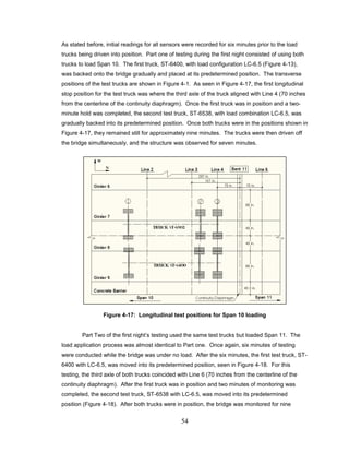 54
As stated before, initial readings for all sensors were recorded for six minutes prior to the load
trucks being driven into position. Part one of testing during the first night consisted of using both
trucks to load Span 10. The first truck, ST-6400, with load configuration LC-6.5 (Figure 4-13),
was backed onto the bridge gradually and placed at its predetermined position. The transverse
positions of the test trucks are shown in Figure 4-1. As seen in Figure 4-17, the first longitudinal
stop position for the test truck was where the third axle of the truck aligned with Line 4 (70 inches
from the centerline of the continuity diaphragm). Once the first truck was in position and a two-
minute hold was completed, the second test truck, ST-6538, with load combination LC-6.5, was
gradually backed into its predetermined position. Once both trucks were in the positions shown in
Figure 4-17, they remained still for approximately nine minutes. The trucks were then driven off
the bridge simultaneously, and the structure was observed for seven minutes.
Figure 4-17: Longitudinal test positions for Span 10 loading
Part Two of the first night’s testing used the same test trucks but loaded Span 11. The
load application process was almost identical to Part one. Once again, six minutes of testing
were conducted while the bridge was under no load. After the six minutes, the first test truck, ST-
6400 with LC-6.5, was moved into its predetermined position, seen in Figure 4-18. For this
testing, the third axle of both trucks coincided with Line 6 (70 inches from the centerline of the
continuity diaphragm). After the first truck was in position and two minutes of monitoring was
completed, the second test truck, ST-6538 with LC-6.5, was moved into its predetermined
position (Figure 4-18). After both trucks were in position, the bridge was monitored for nine
 