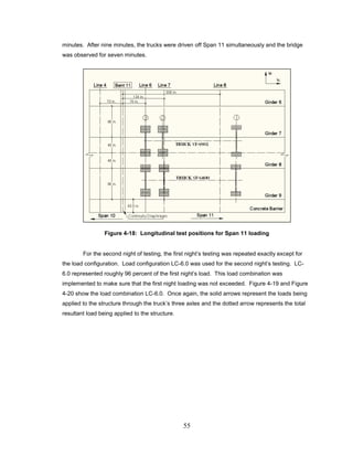 55
minutes. After nine minutes, the trucks were driven off Span 11 simultaneously and the bridge
was observed for seven minutes.
Figure 4-18: Longitudinal test positions for Span 11 loading
For the second night of testing, the first night’s testing was repeated exactly except for
the load configuration. Load configuration LC-6.0 was used for the second night’s testing. LC-
6.0 represented roughly 96 percent of the first night’s load. This load combination was
implemented to make sure that the first night loading was not exceeded. Figure 4-19 and Figure
4-20 show the load combination LC-6.0. Once again, the solid arrows represent the loads being
applied to the structure through the truck’s three axles and the dotted arrow represents the total
resultant load being applied to the structure.
 