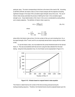 80
particular value. The strain corresponding to that time is the strain at the onset of AE. According
to ASTM E 2478-06, the historic index is a form of trend analysis with the objective of locating
significant changes in the slope of the cumulative signal strength versus time curve. The use of
historic index simply automates the process of defining the ‘knee’ in the cumulative signal
strength curve. Visual determination of the ‘knee’ in this curve is complicated by scaling effects
and is clearly subjective. The definition of historic index is given by:
𝐻(𝑡) =
𝑁�∑ 𝑆 𝑜𝑖
𝑁
𝑖=𝐾+1 �
(𝑁−𝐾) ∑ 𝑆 𝑜𝑖
𝑁
𝑖=1
(Eq. 5-4)
where:
𝐾 = �
0 𝑁 < 200
0.8𝑁 200 ≤ 𝑁 < 1000
𝑁 − 200 𝑁 ≥ 1000
where H(t) is the historic index at time t; N is the number of hits up to and including time t; Soi is
the signal strength of the i
th
event; and K is an empirically derived factor varying with the number
of hits.
To use the historic index, one must determine the correct threshold levels for the derived
factor, K. This was accomplished with trial and error using the data collected from the load
testing. Using the limits presented in Eq. 5-4, the K-factor can be represented in Figure 5-13.
Figure 5-13: K-factor based on original historic index equation
The K-factor is determined by the number of hits that are being produced during the
loading/unloading sequence. Therefore, the threshold levels should be adjusted based upon the
0
200
400
600
800
1000
1200
0 200 400 600 800 1000 1200 1400
EmpiricalFactor,K
Number of Hits, N
 