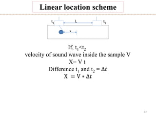 23
Linear location scheme
If, t1<t2
velocity of sound wave inside the sample V
X= V t
Difference t1 and t2 = ∆𝑡
X = V ∗ ∆𝑡
L t2t1
X
 