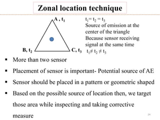 24
Zonal location technique
A , t1
B, t2 C, t3
 More than two sensor
 Placement of sensor is important- Potential source of AE
 Sensor should be placed in a pattern or geometric shaped
 Based on the possible source of location then, we target
those area while inspecting and taking corrective
measure
t1= t2 = t3
Source of emission at the
center of the triangle
Because sensor receiving
signal at the same time
t1≠ t2 ≠ t3
 