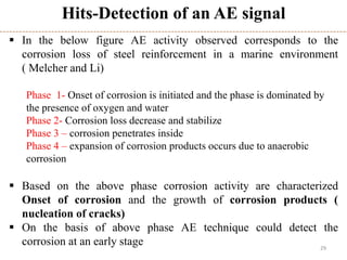 29
 In the below figure AE activity observed corresponds to the
corrosion loss of steel reinforcement in a marine environment
( Melcher and Li)
Phase 1- Onset of corrosion is initiated and the phase is dominated by
the presence of oxygen and water
Phase 2- Corrosion loss decrease and stabilize
Phase 3 – corrosion penetrates inside
Phase 4 – expansion of corrosion products occurs due to anaerobic
corrosion
 Based on the above phase corrosion activity are characterized
Onset of corrosion and the growth of corrosion products (
nucleation of cracks)
 On the basis of above phase AE technique could detect the
corrosion at an early stage
Hits-Detection of an AE signal
 