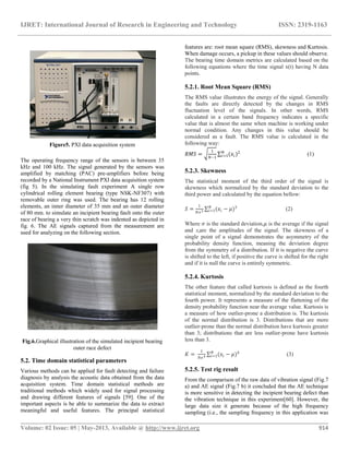 Acoustic emission condition monitoring an application for wind turbine ...