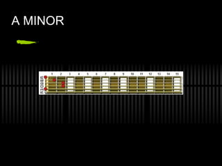 A MINOR
 