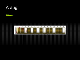 A aug
 