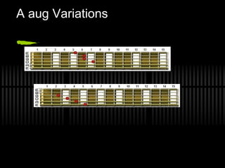 A aug Variations
 