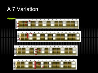 A 7 Variation
 