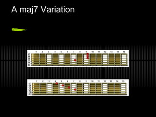 A maj7 Variation
 