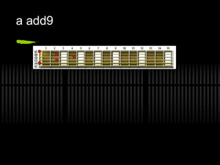 a add9
 