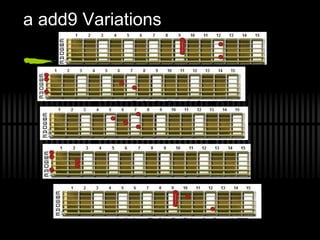 a add9 Variations
 