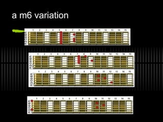 a m6 variation
 