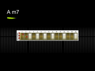 A m7
 