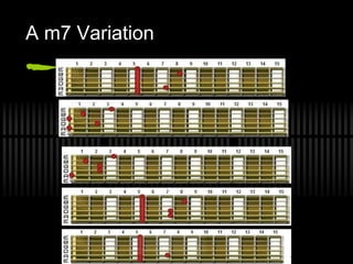 A m7 Variation
 