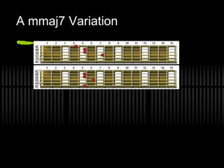 A mmaj7 Variation
 