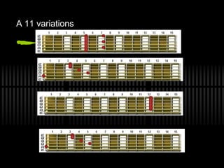 A 11 variations
 