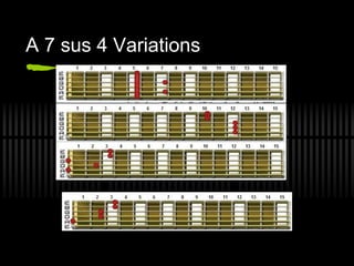 A 7 sus 4 Variations
 