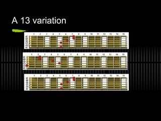 A 13 variation
 