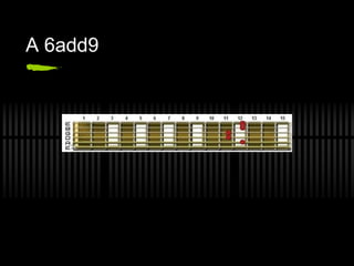 A 6add9
 