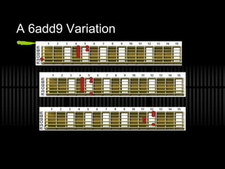 A 6add9 Variation
 