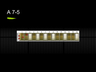 A 7-5
 