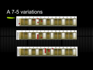 A 7-5 variations
 