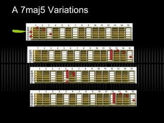 A 7maj5 Variations
 
