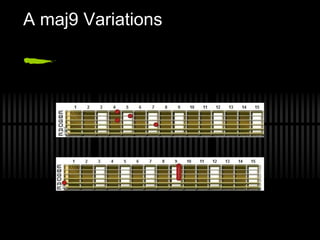 A maj9 Variations
 