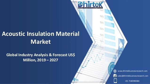 www.dhirtekbusinessresearch.com
sales@dhirtekbusinessresearch.com
+91 7580990088
Acoustic Insulation Material
Market
Global Industry Analysis & Forecast US$
Million, 2019 – 2027
 