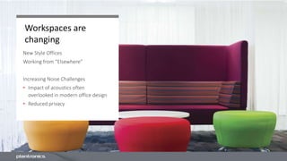 Workspaces are
changing
New Style Offices
Working from “Elsewhere”
Increasing Noise Challenges
• Impact of acoustics often
overlooked in modern office design
• Reduced privacy
 
