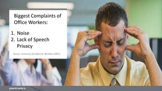 Biggest Complaints of
Office Workers:
Source: University of California, Berkeley (2007)
1. Noise
2. Lack of Speech
Privacy
 