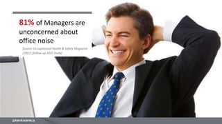 81% of Managers are
unconcerned about
office noise
Source: Occupational Health & Safety Magazine
(2002) [follow-up ASID Study]
 