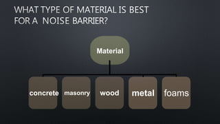 masonry wood
Material
concrete metal foams
 