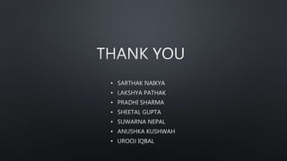 •
•
•
•
•
•
•
 