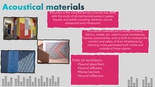 Acoustic material market survey.pdf