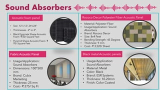 Acoustic material market survey.pdf