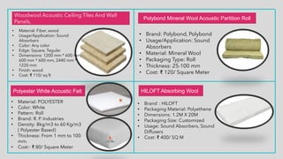 Acoustic material market survey.pdf