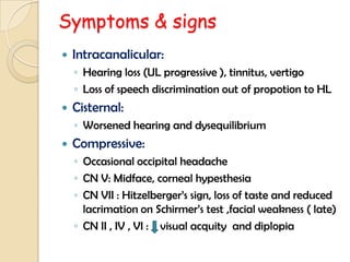 Symptoms & signs
 Intracanalicular:
◦ Hearing loss (UL progressive ), tinnitus, vertigo
◦ Loss of speech discrimination out of propotion to HL
 Cisternal:
◦ Worsened hearing and dysequilibrium
 Compressive:
◦ Occasional occipital headache
◦ CN V: Midface, corneal hypesthesia
◦ CN VII : Hitzelberger’s sign, loss of taste and reduced
lacrimation on Schirmer’s test ,facial weakness ( late)
◦ CN II , IV , VI : visual acquity and diplopia
 
