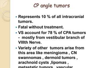 CP angle tumors
 Represents 10 % of all intracranial
tumors.
 Fatal without treatment.
 VS account for 78 % of CPA tumors
- mostly from vestibular branch of
VIIIth Nerve.
 Variety of other tumors arise from
this area like meningioma , CN
swannomas , dermoid tumors ,
arachnoid cysts ,lipomas ,
 